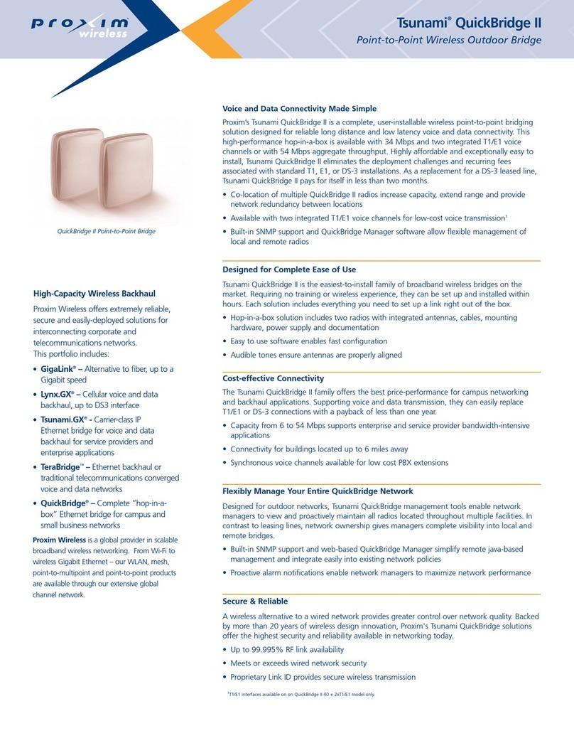 Proxim QuickBridge II Bedienungsanleitung