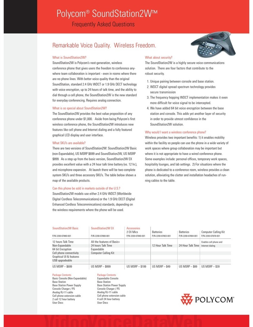 Polycom SoundStation 2W Bedienungsanleitung