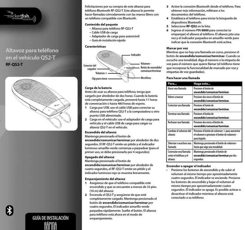 Rocket Fish RF-QS2 Stücklistenhandbuch