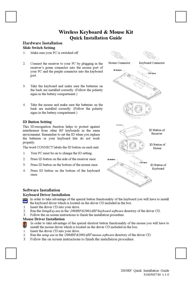 BTC 2003RF Bedienungsanleitung