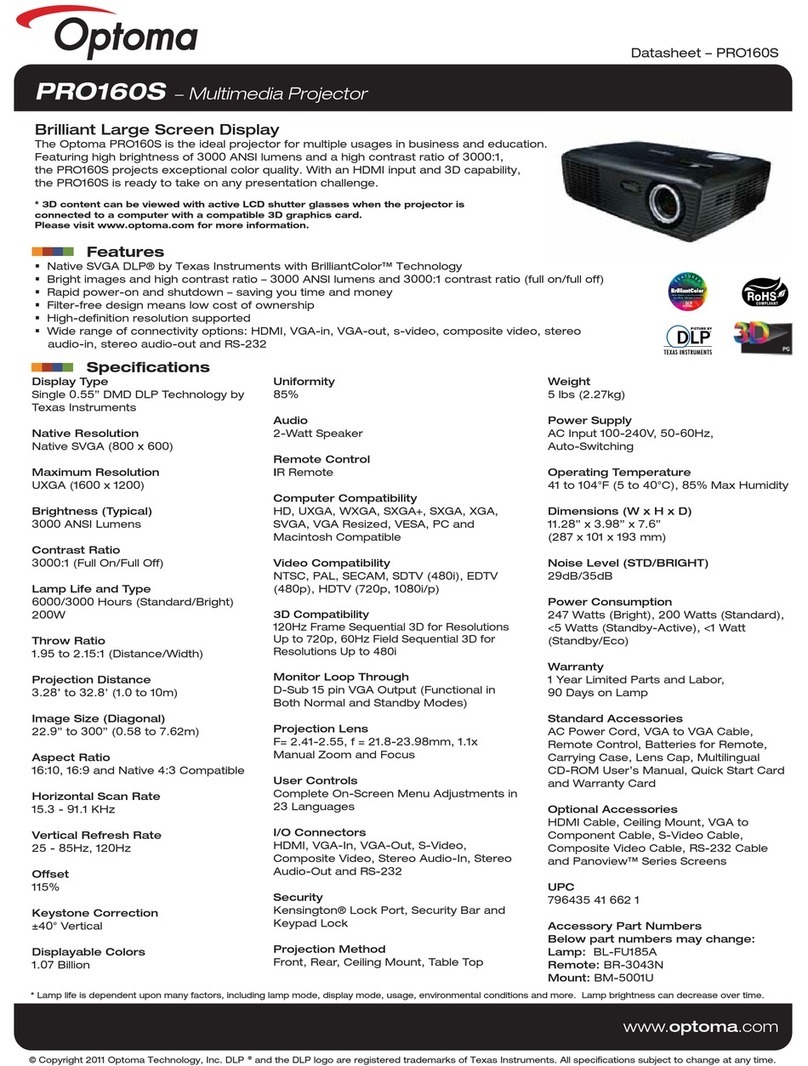 Optoma PRO160S Bedienungsanleitung