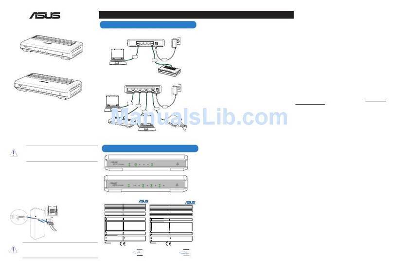 Asus GX-D1051 Bedienungsanleitung
