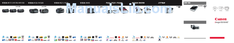 Canon VIXIA HF S10 Bedienungsanleitung