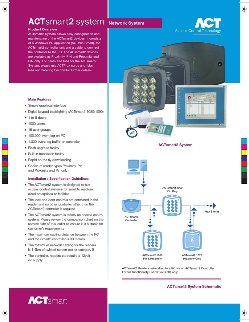 ACT Technology ACTsmart2 Series Bedienungsanleitung