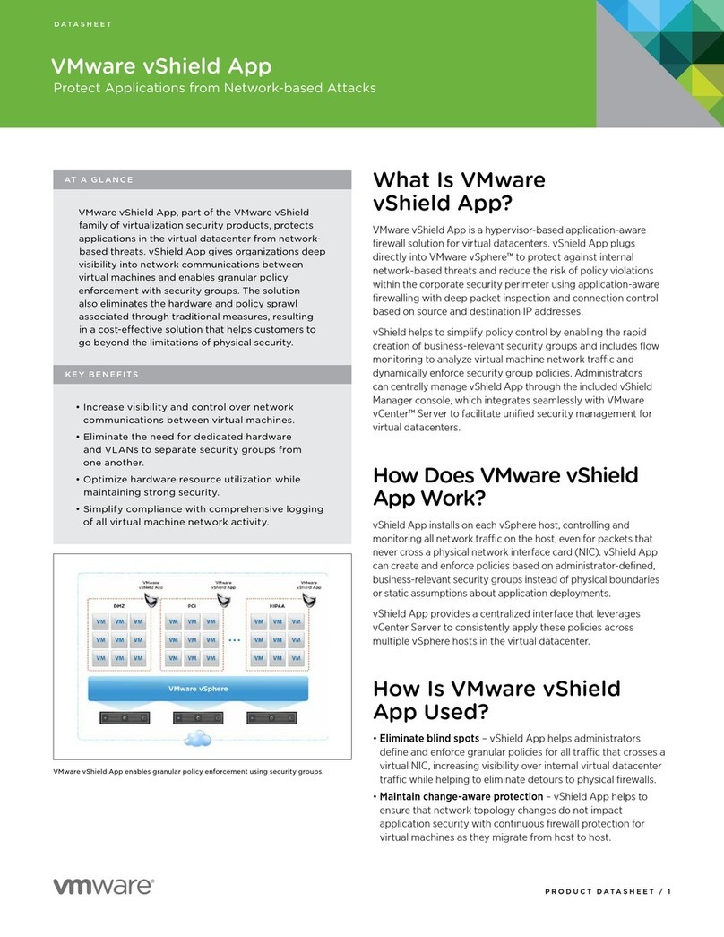 VMware VSHIELD APP Bedienungsanleitung VMware VSHIELD APP Bedienungsanleitung