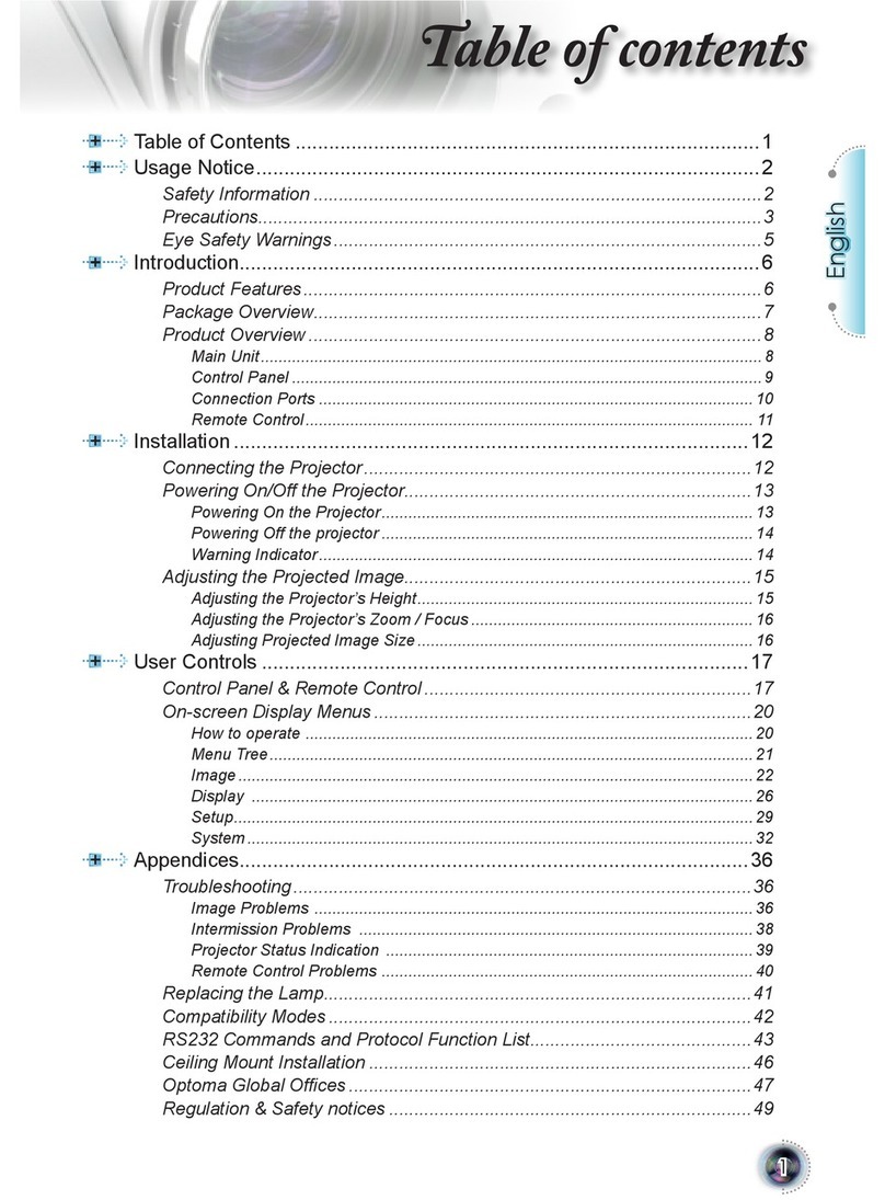 Optoma HC815 Bedienungsanleitung