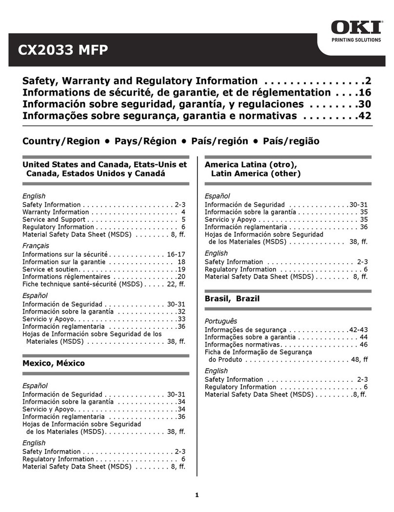 Oki CX2033MFP Bedienungsanleitung