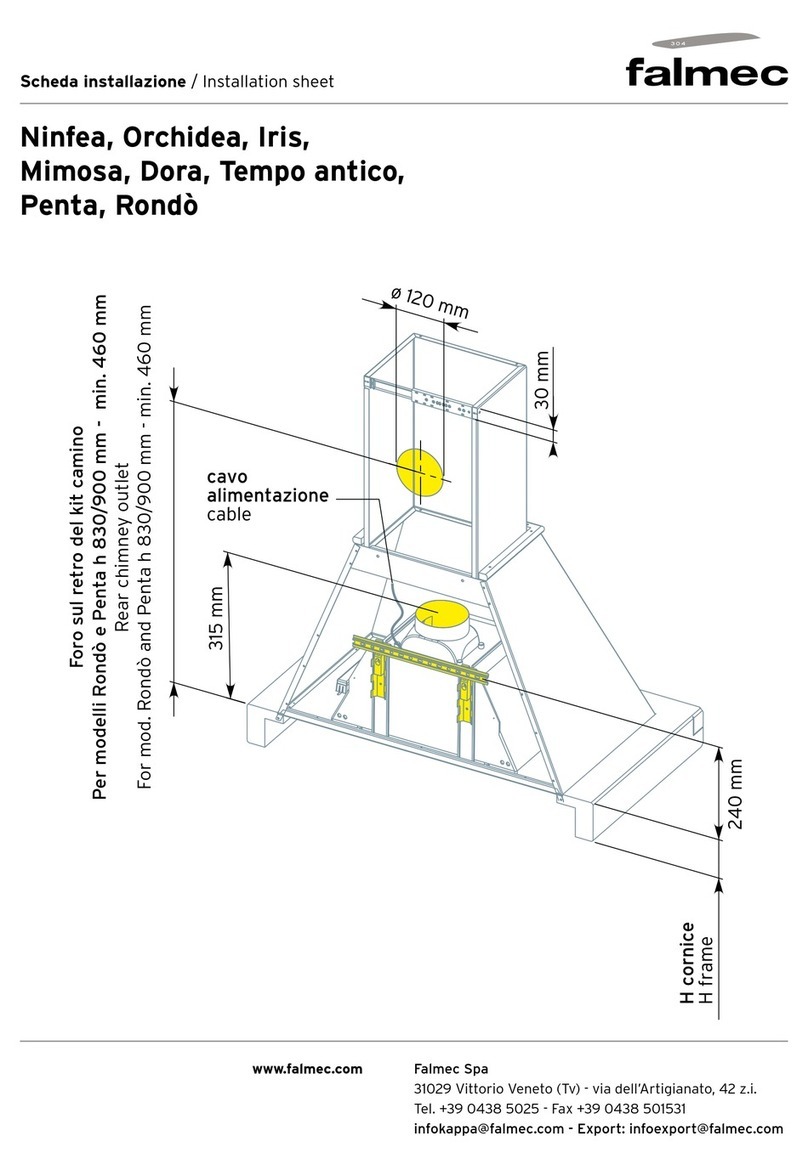 FALMEC DORA Montageanleitung FALMEC DORA Montageanleitung