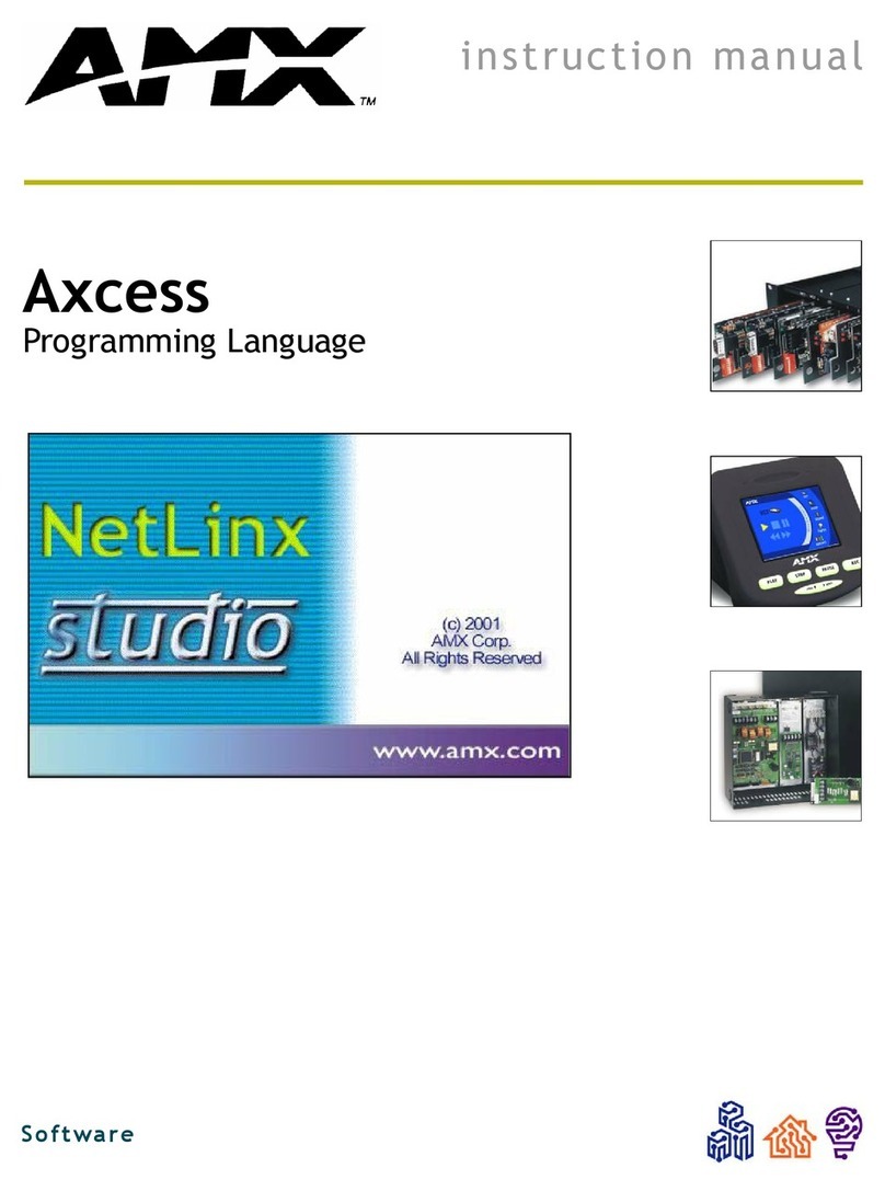 AMX AXCESS CONTROL SYSTEM PROGRAM Bedienungsanleitung