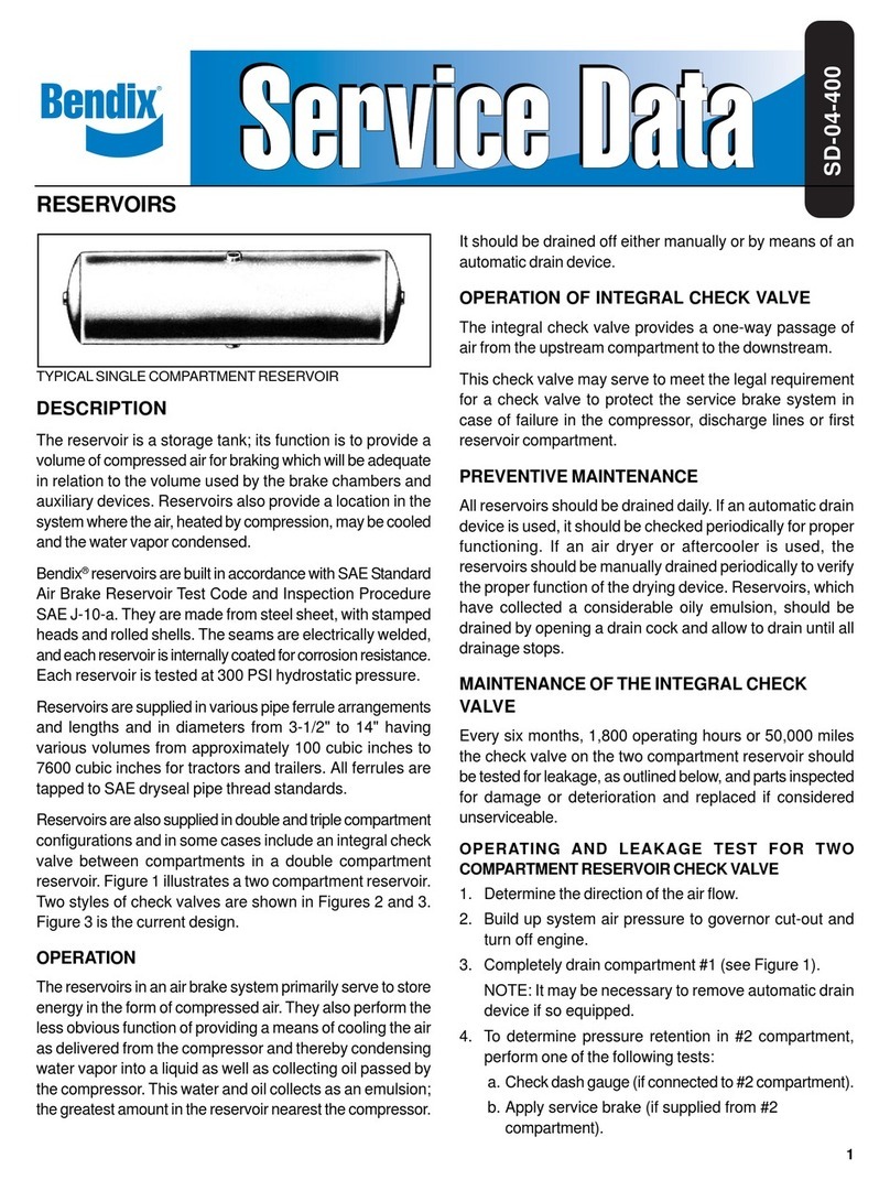 BENDIX RESERVOIRS Leitfaden BENDIX RESERVOIRS Leitfaden