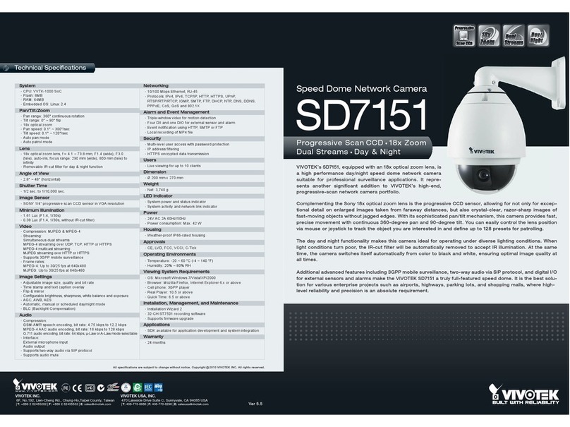 Vivotek SD7151 Bedienungsanleitung