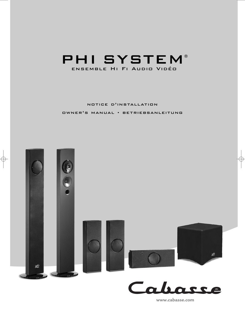 CABASSE PHI Bedienungsanleitung