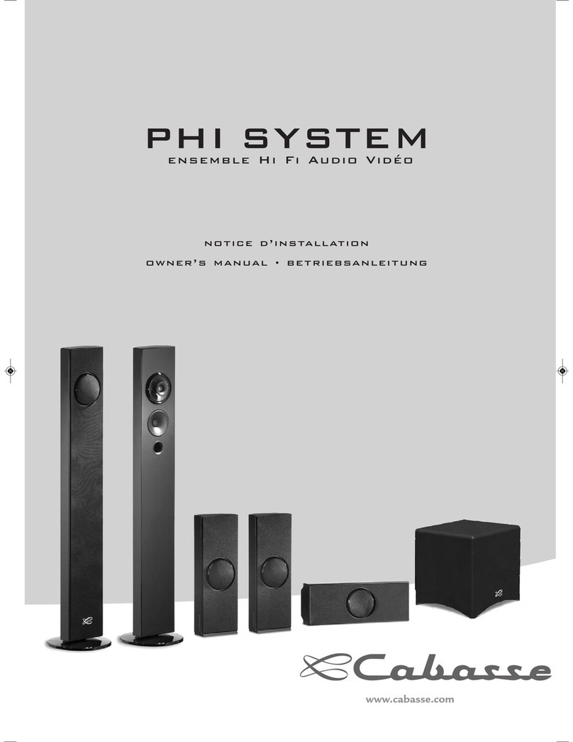 CABASSE PHI Bedienungsanleitung