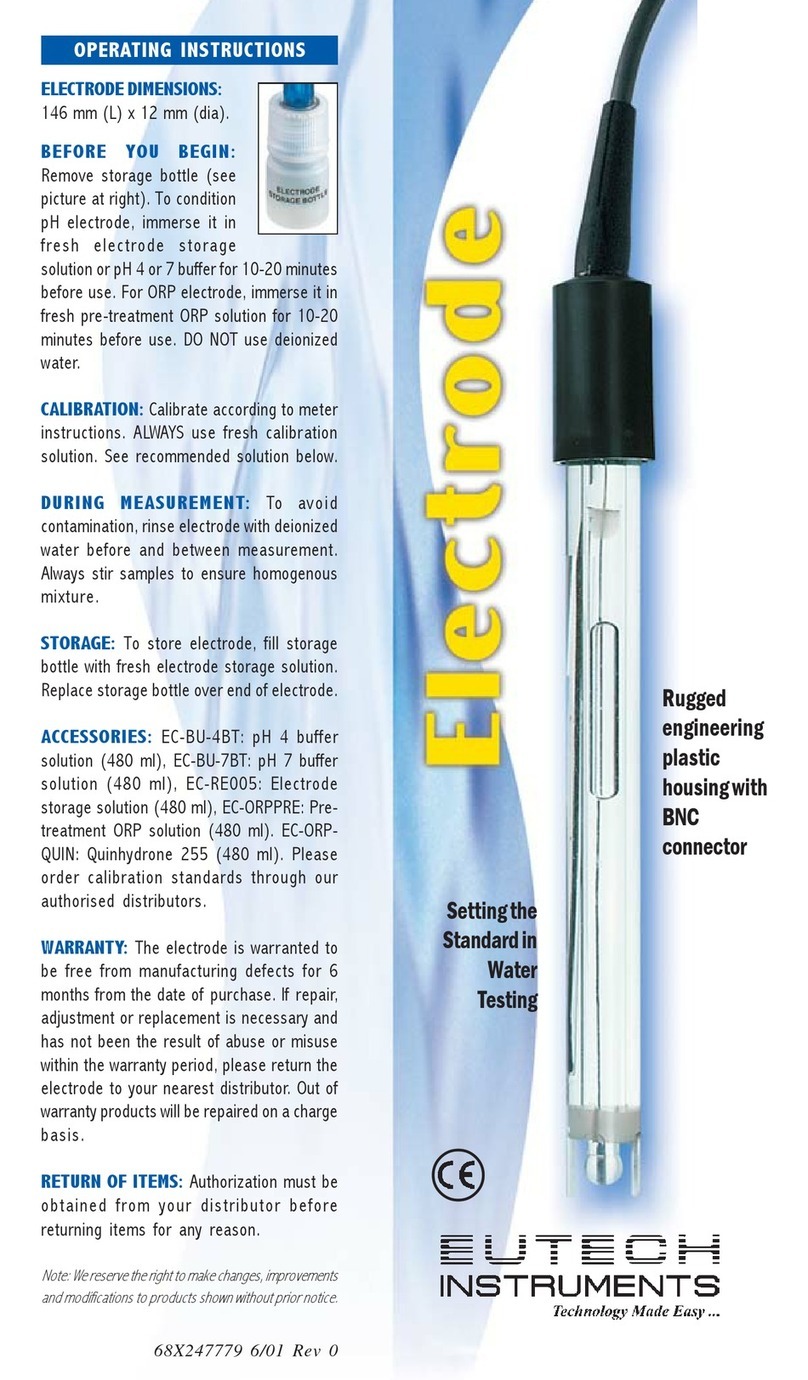 EUTECH INSTRUMENTS PH ELECTRODE Bedienungsanleitung