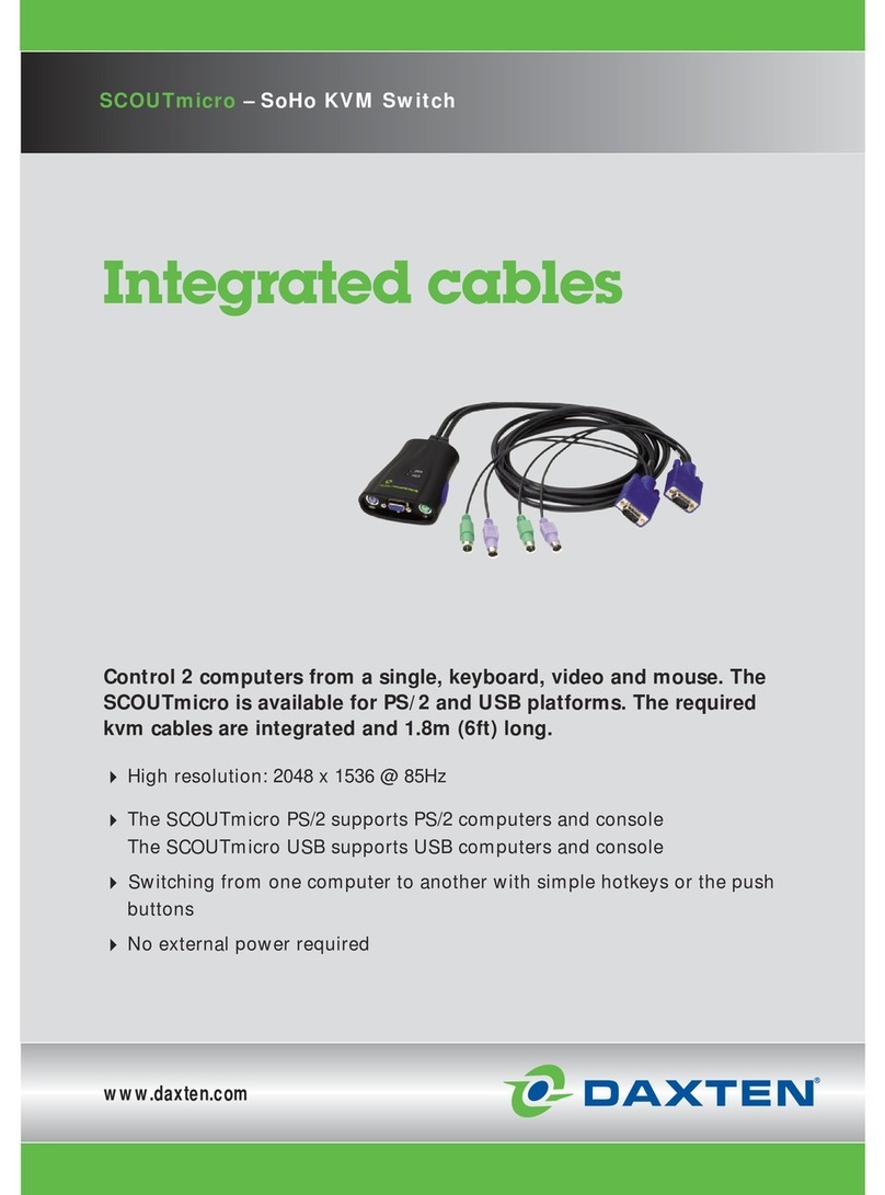 Daxten SCOUTMICRO Bedienungsanleitung
