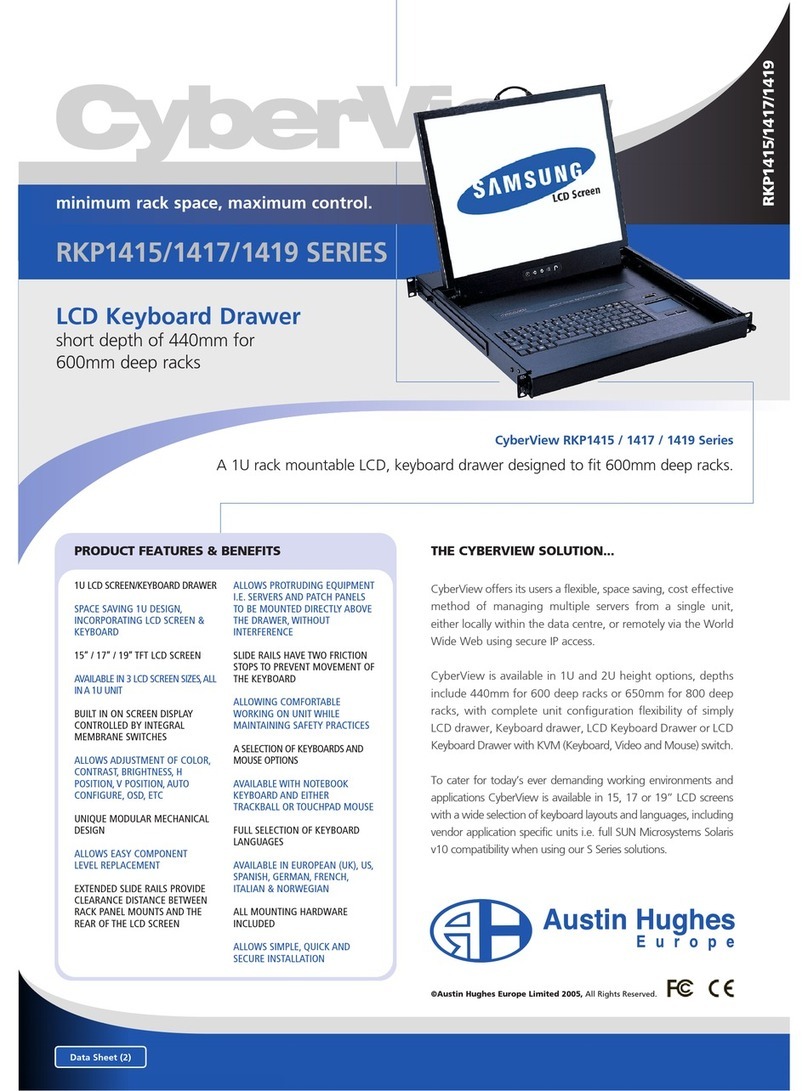 CyberView RKP1415 Bedienungsanleitung