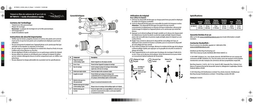 Rocket Fish RF-TRP47C Installations- und Betriebshandbuch
