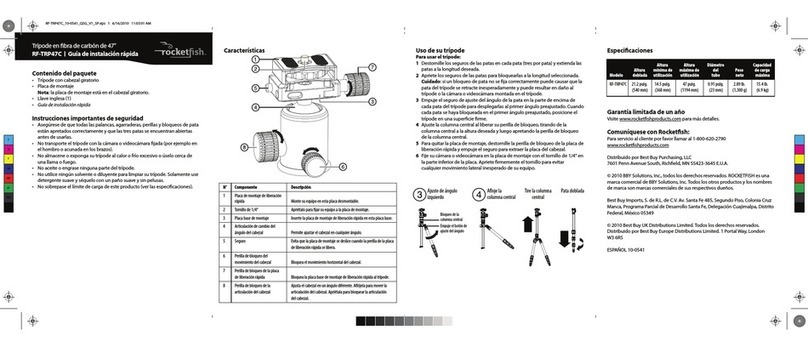 Rocket Fish RF-TRP47C Stücklistenhandbuch