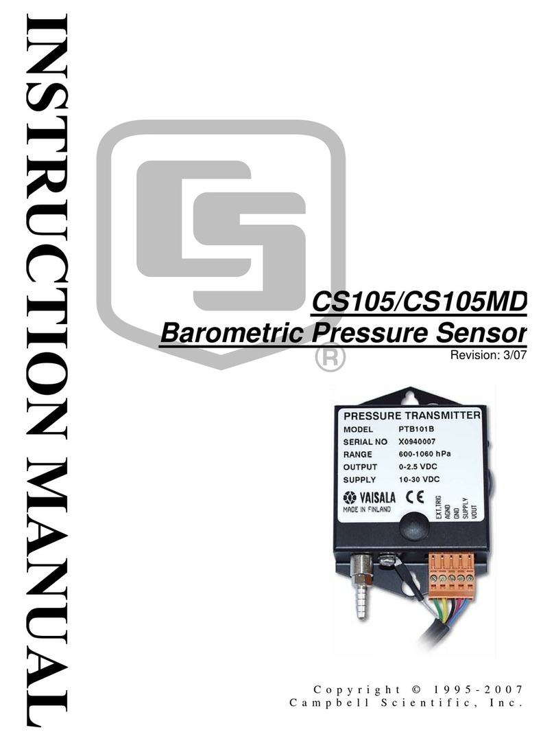 Campbell CS105 Bedienungsanleitung