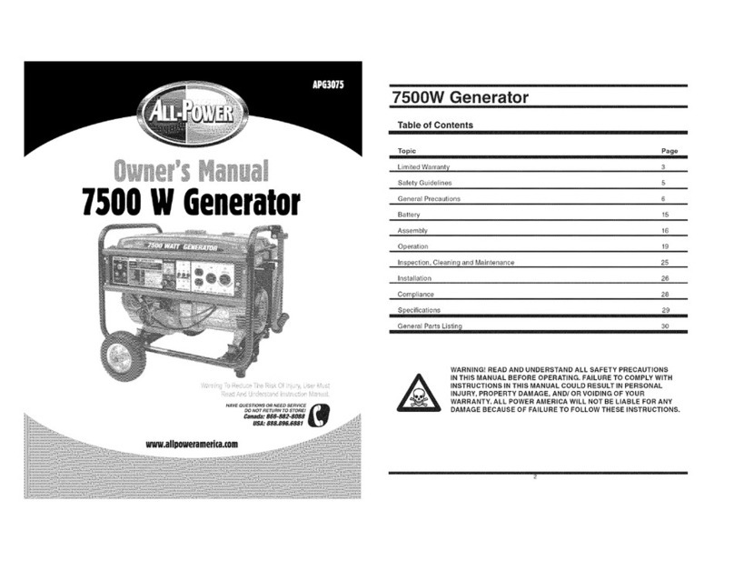 ALLPOWER APG3075 Bedienungsanleitung ALLPOWER APG3075 Bedienungsanleitung