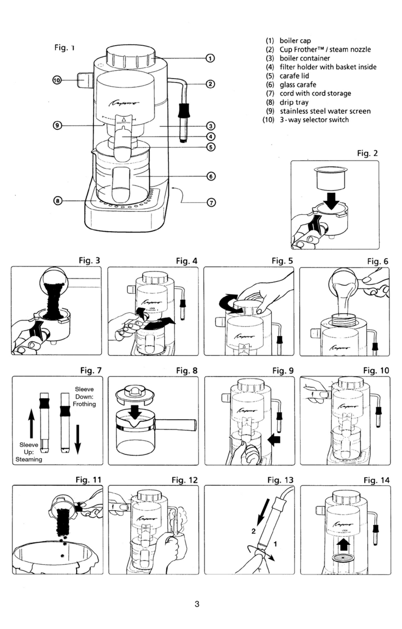Capresso CAPRESSO Bedienungsanleitung