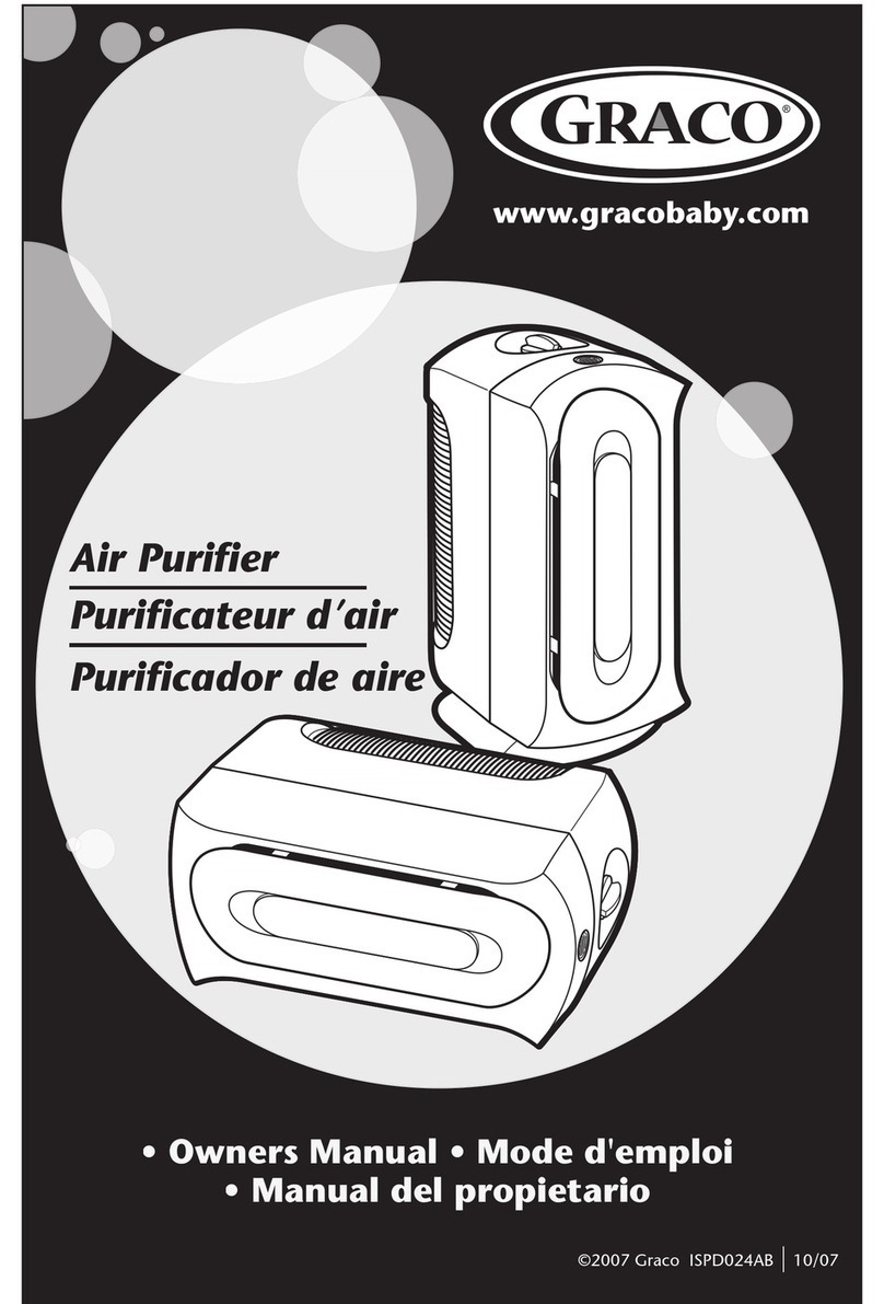 Graco ISPD024AB Bedienungsanleitung