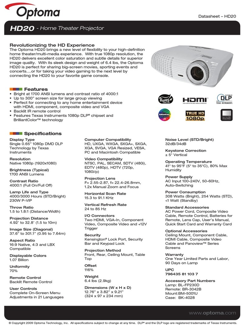 Optoma HD20 Bedienungsanleitung