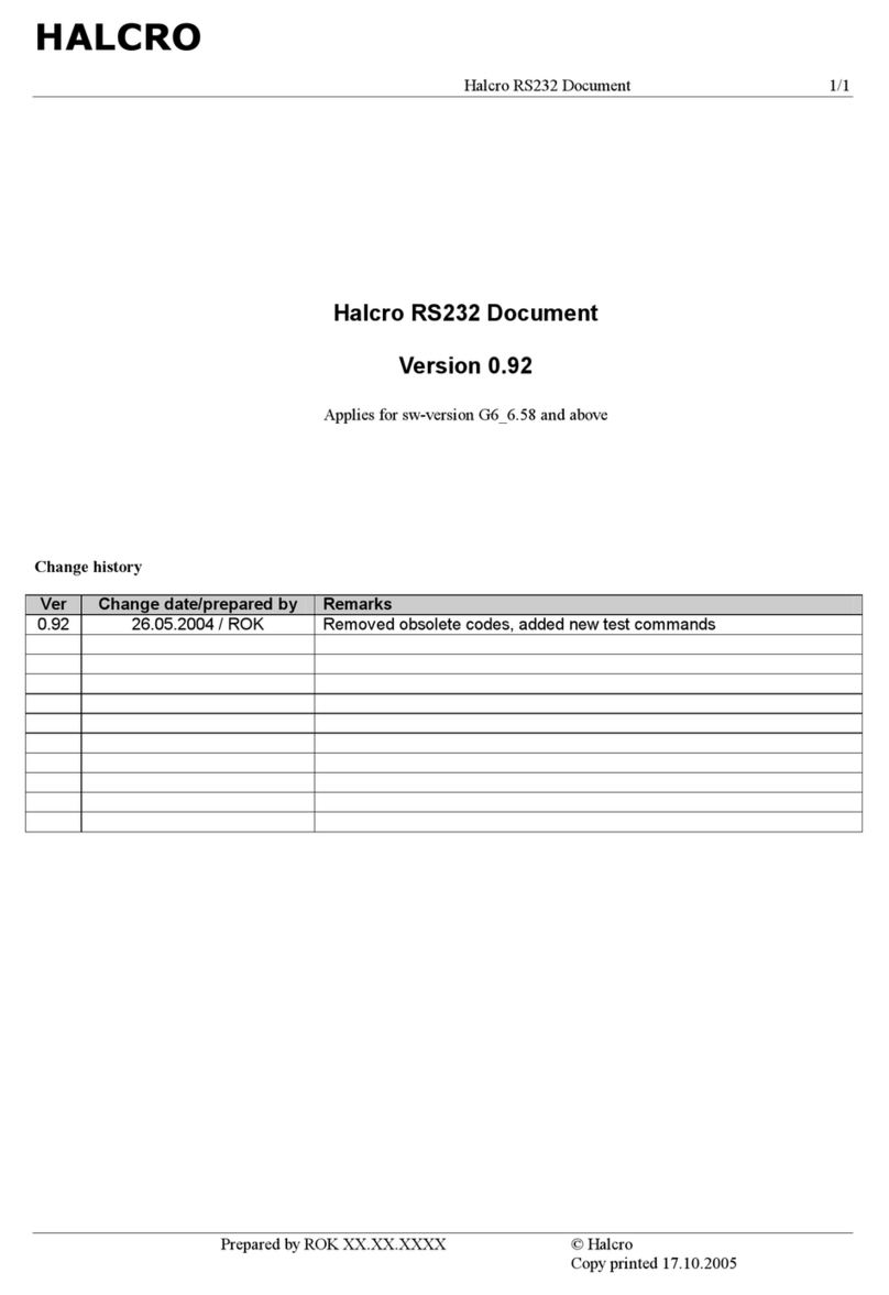 Halcro RS232 Bedienungsanleitung