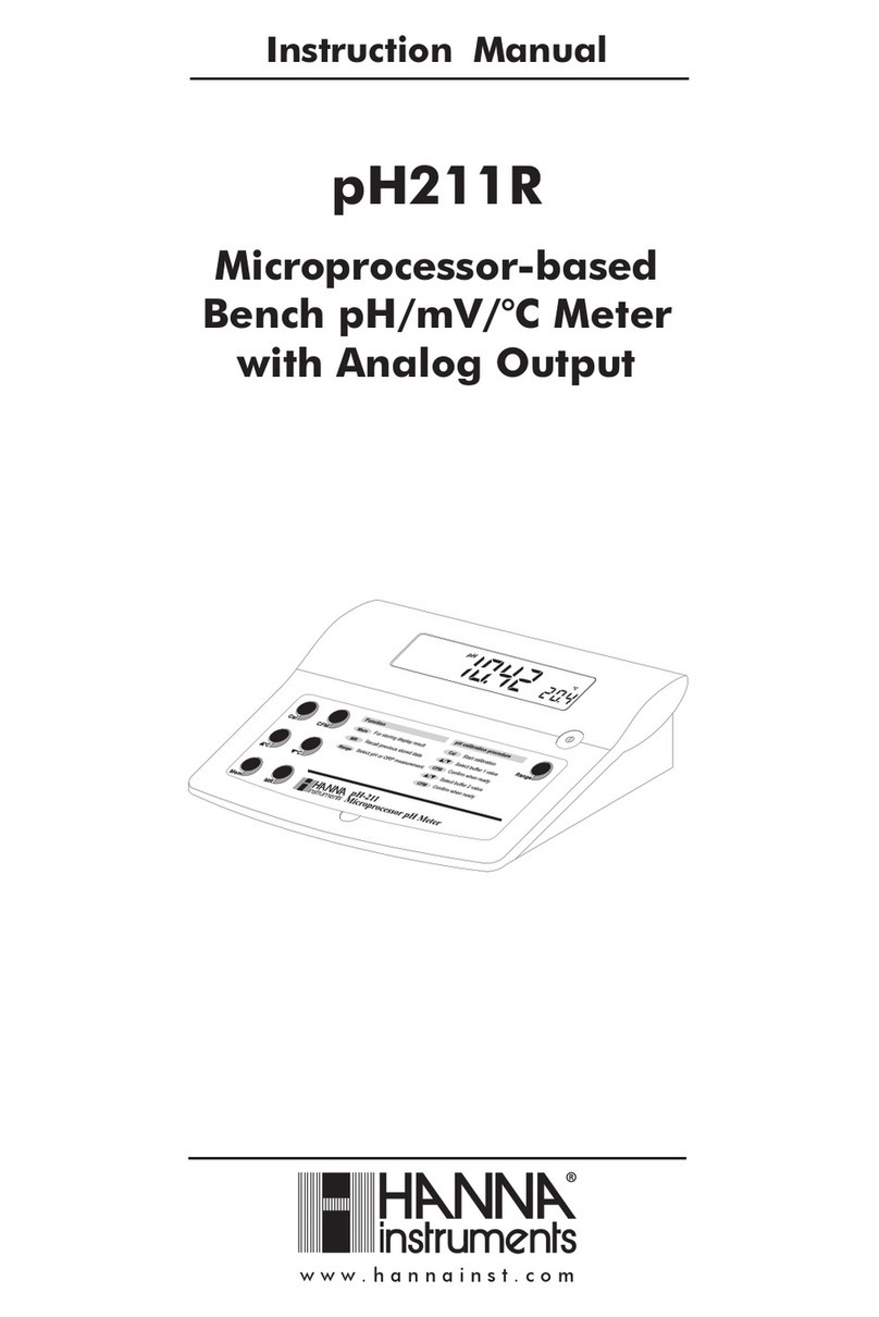 Hanna Instruments pH 211R Bedienungsanleitung