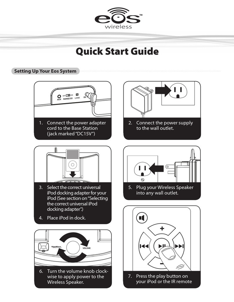 EOS Eos Core System Bedienungsanleitung EOS Eos Core System Bedienungsanleitung