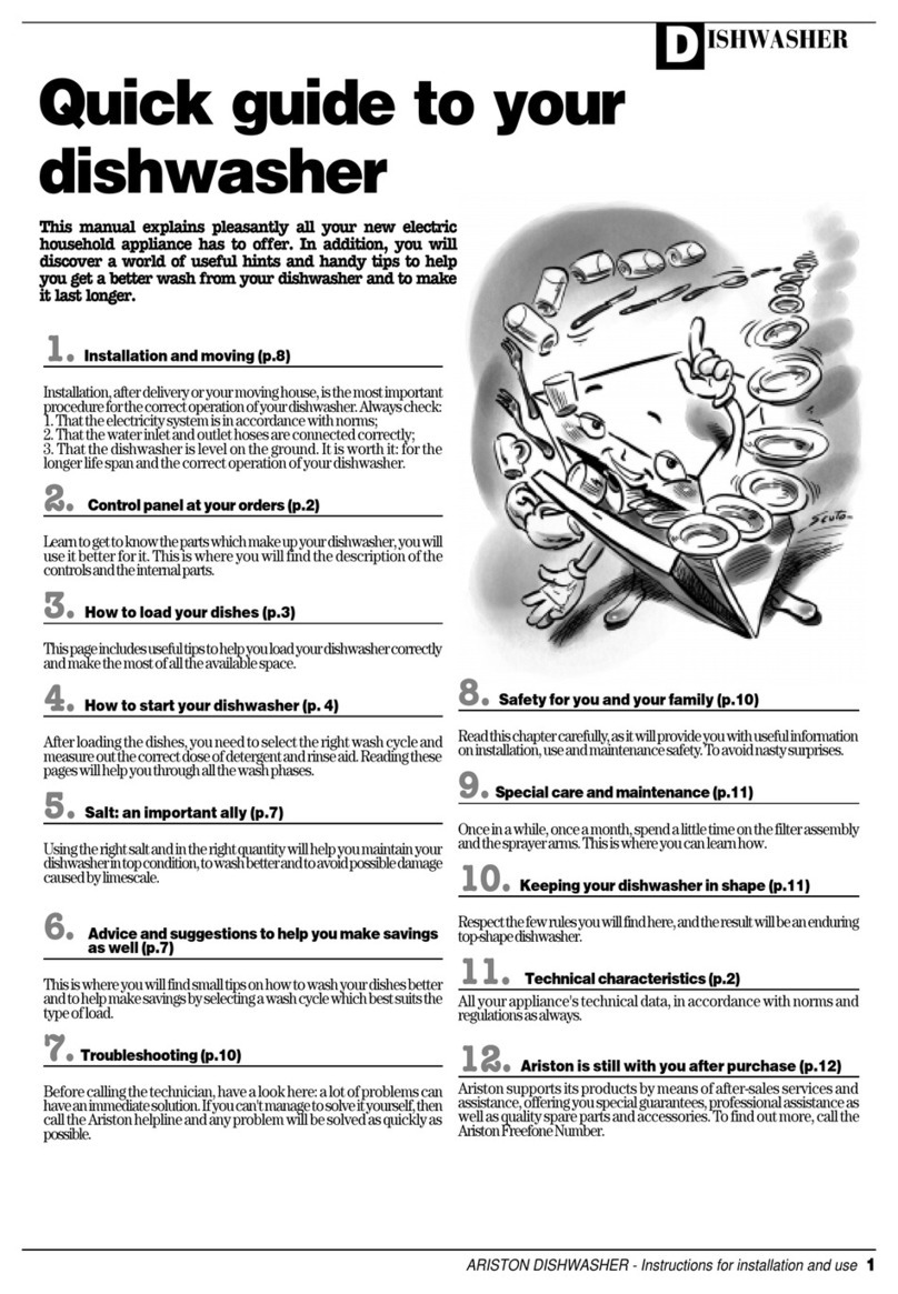 Ariston LI45 Bedienungsanleitung