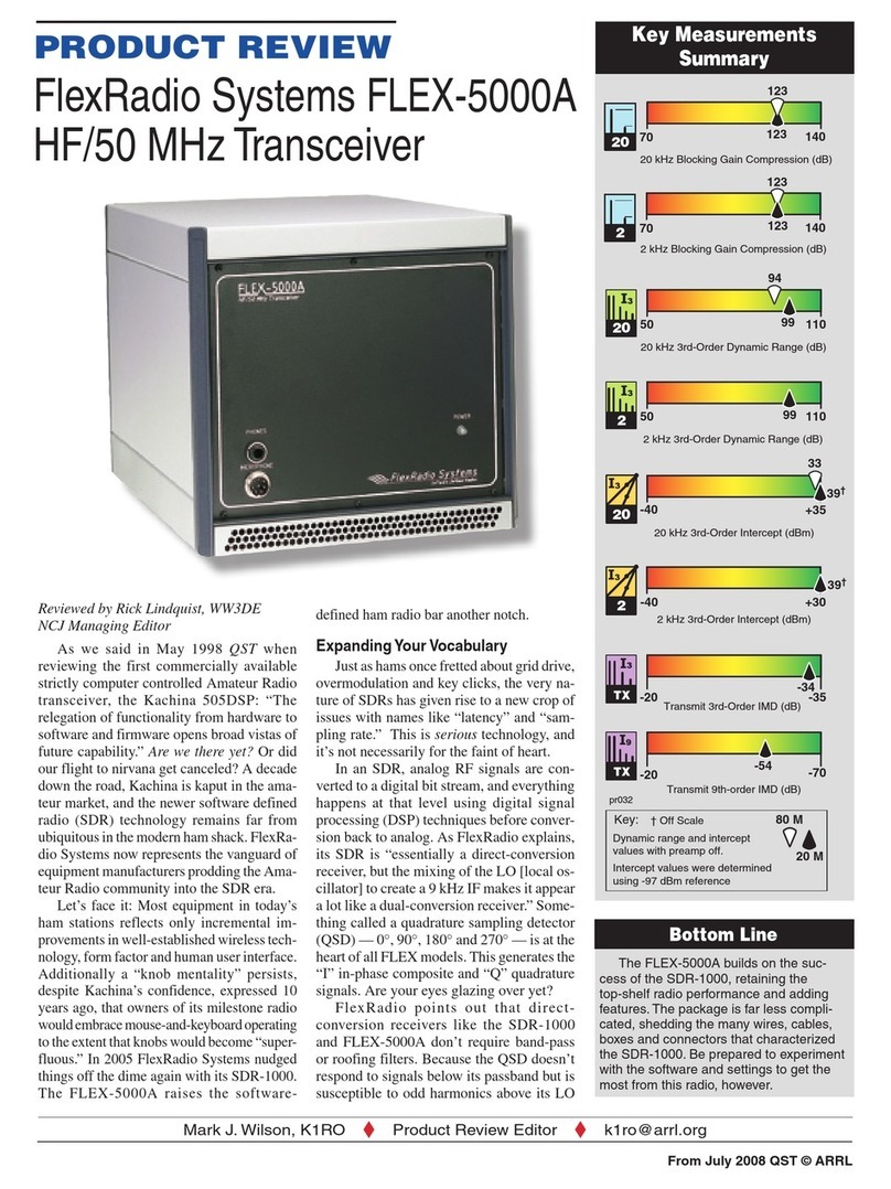 FlexRadio Systems FLEX-5000A Bedienungsanleitung