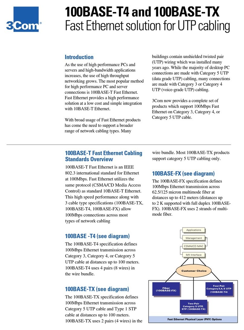 3Com 3C250B-TX - SuperStack II Hub 100 Bedienungsanleitung