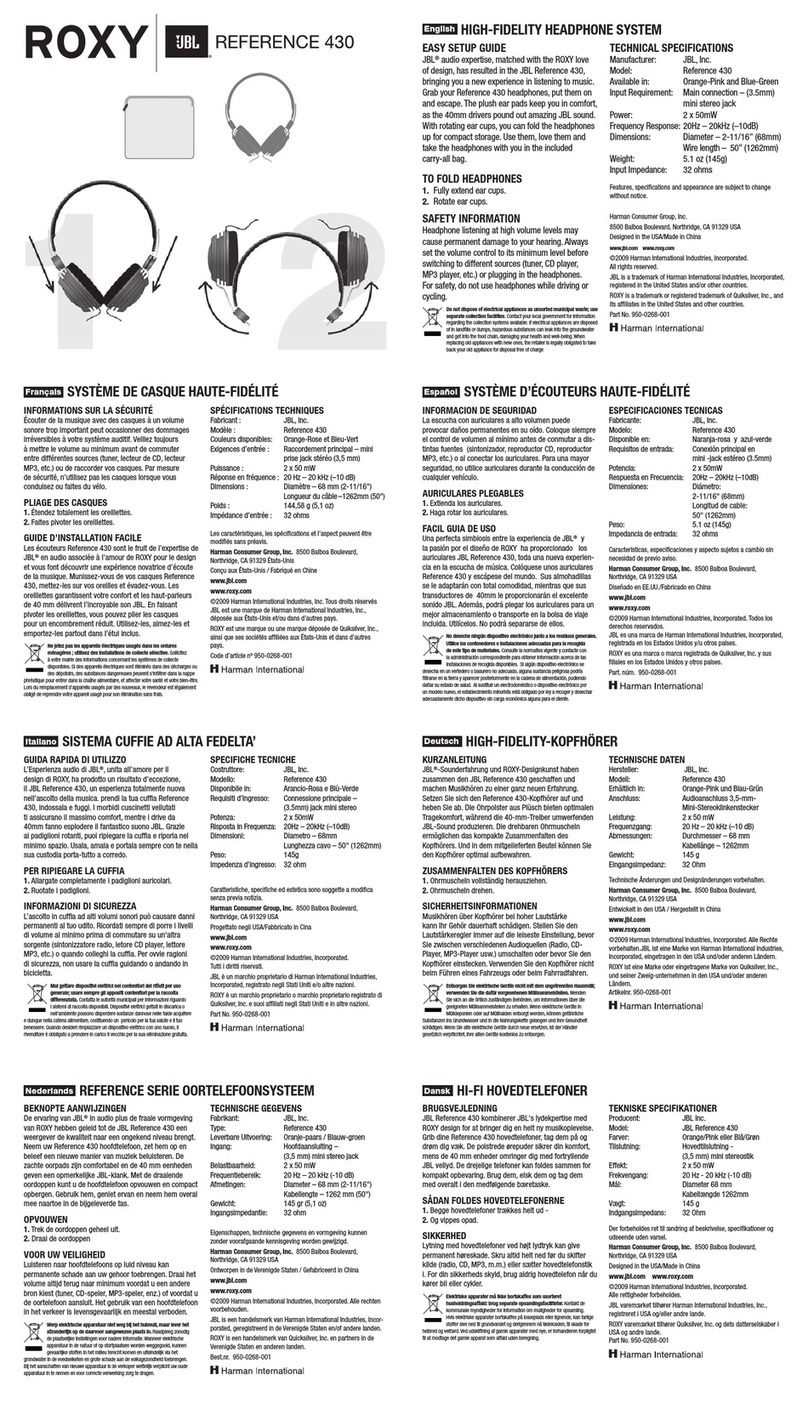 JBL ROXY REFERENCE 430 Kurzanleitung