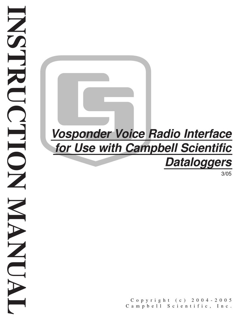 Campbell Vospoder Bedienungsanleitung