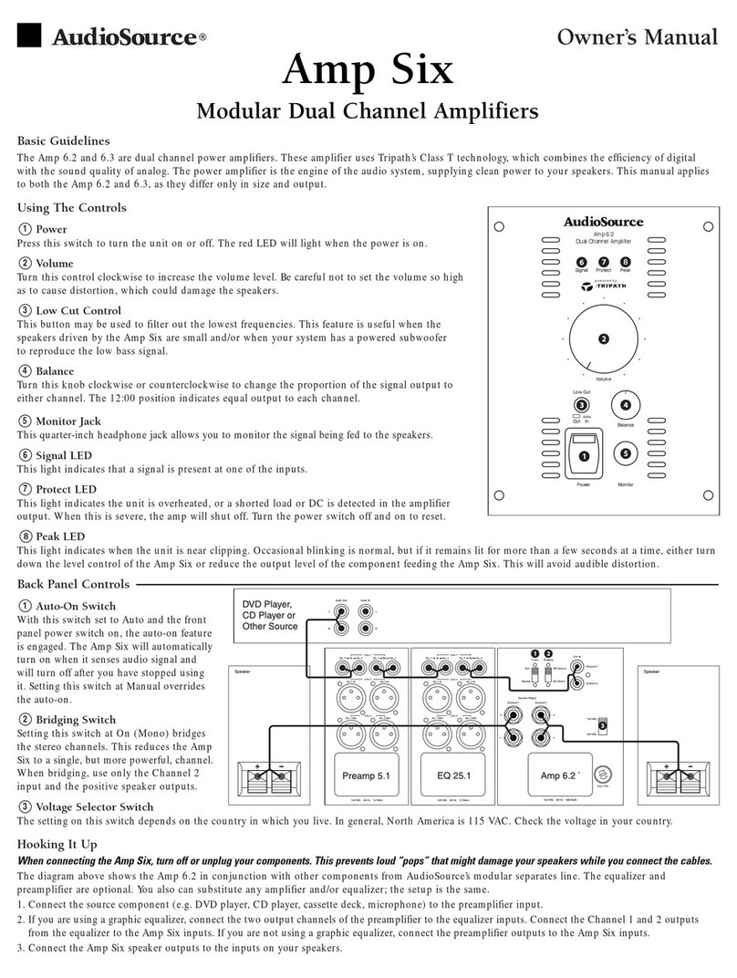 AudioSource Amp Six Bedienungsanleitung