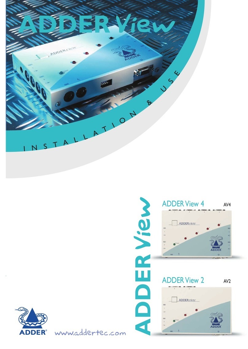 ADDER ADDER View 4 Kurzanleitung