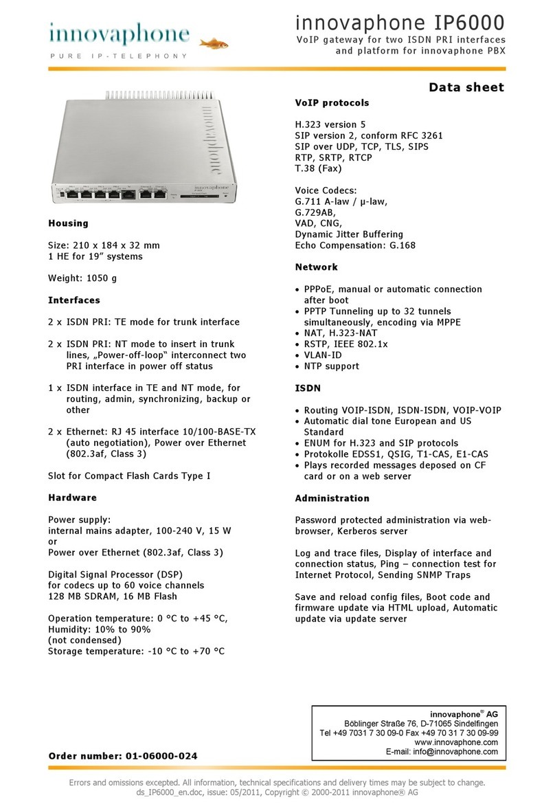 Innovaphone IP6000 Bedienungsanleitung