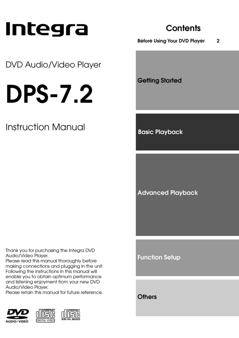 Integra DPS-7.2 Bedienungsanleitung