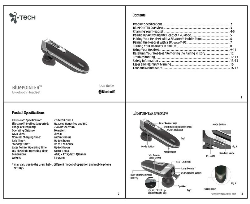 i. Tech Dynamic BluePointer Bedienungsanleitung