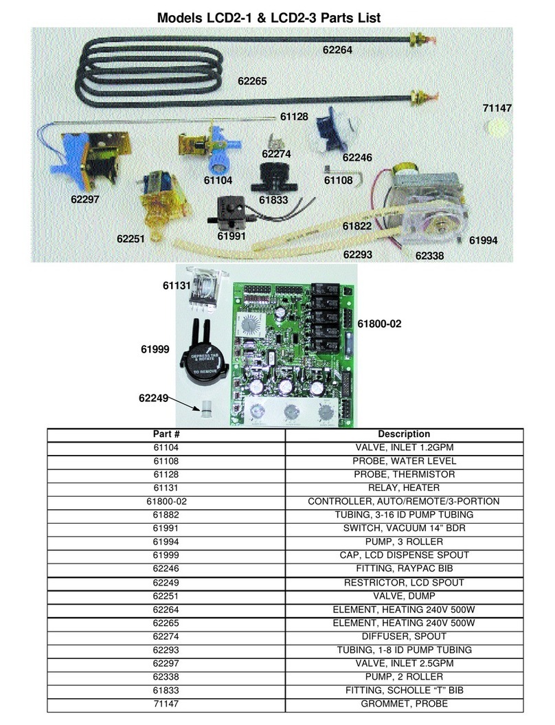 Grindmaster American Metal Ware LCD2-3 Bedienungsanleitung