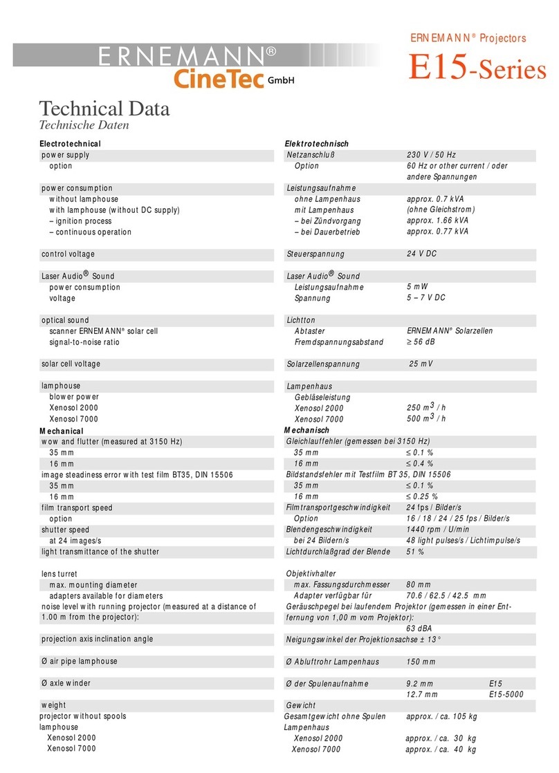 Ernemann E15-Series Gebrauchsanweisung