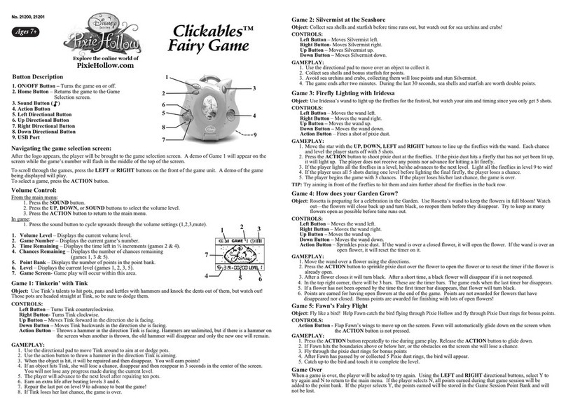 Techno Source Clickables 21201 Bedienungsanleitung Techno Source Clickables 21201 Bedienungsanleitung