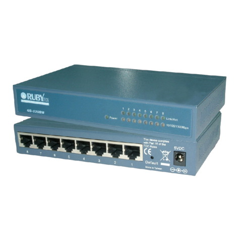 Ruby Tech Web-Smart GS-1208M Bedienungsanleitung