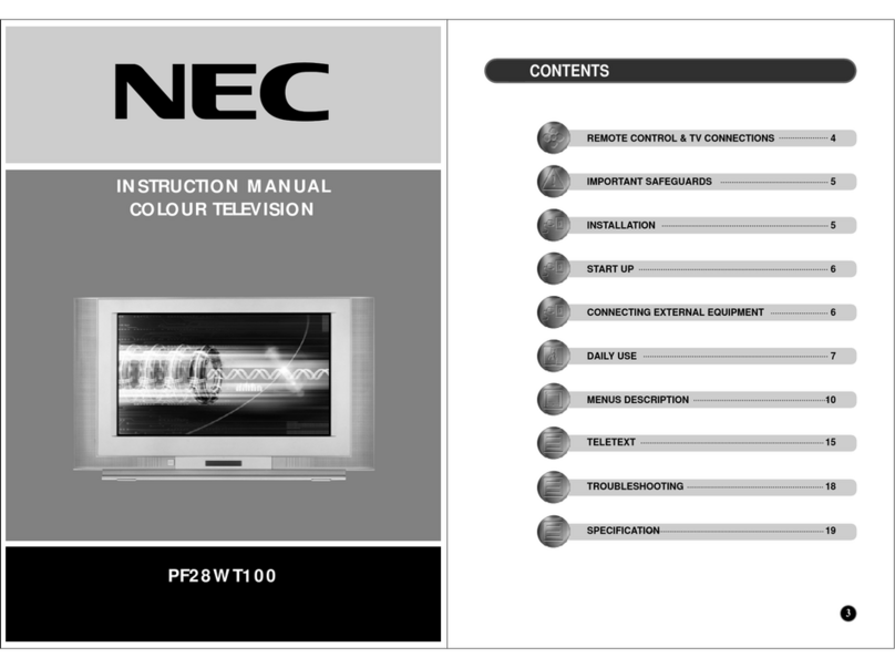 NEC PF28WT100 Bedienungsanleitung