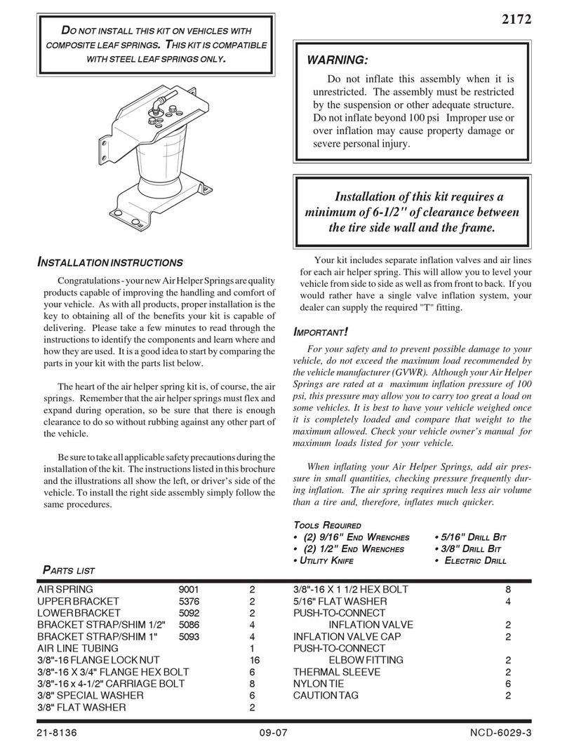 Network Computing Devices 2172 Bedienungsanleitung