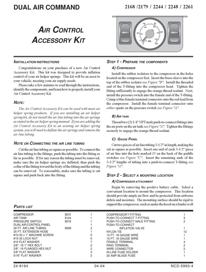 Network Computing Devices 2168 Bedienungsanleitung