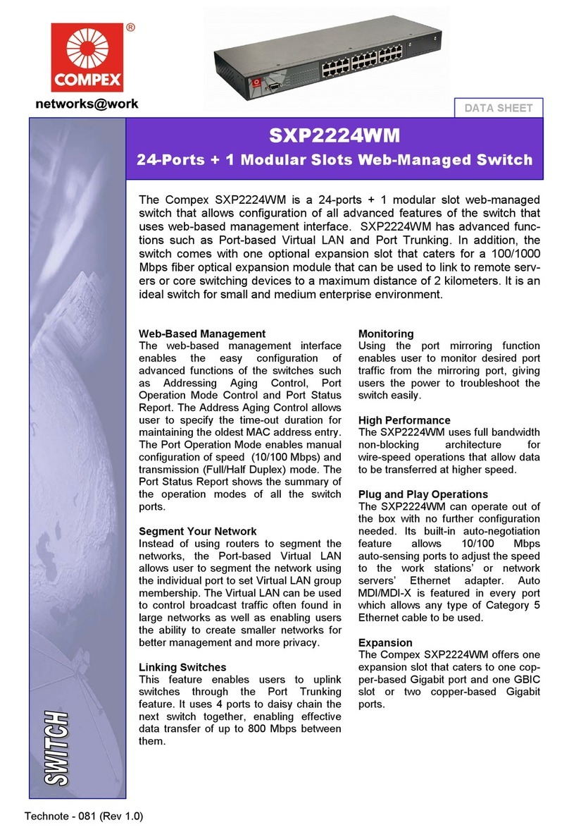 Compex SXP2224WM Bedienungsanleitung