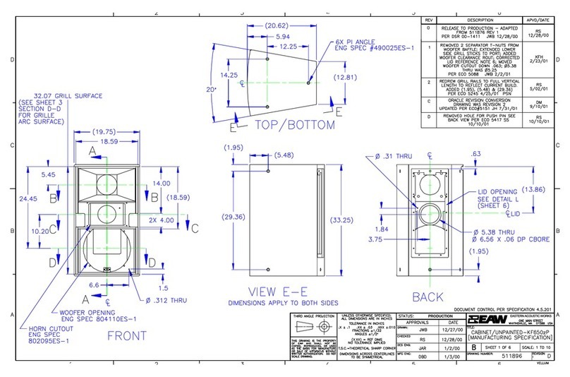 EAW Virtural Array KF650ZP Leitfaden