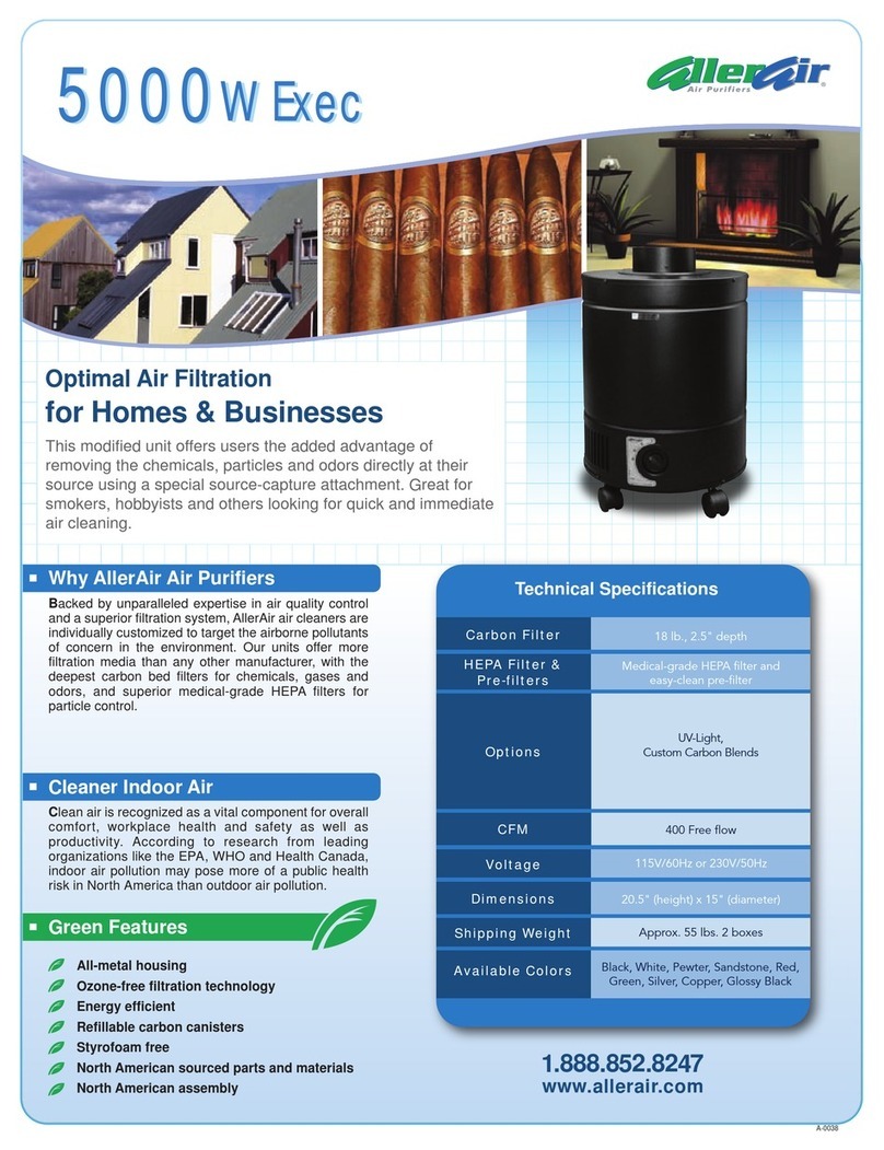 AllerAir 5000 W Exec Bedienungsanleitung AllerAir 5000 W Exec Bedienungsanleitung